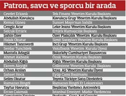 İş dünyası ve ünlüleri buluşturan grup!