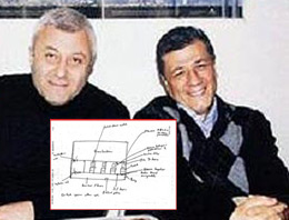 Mustafa Balbay koğuşun krokisini çizdi!